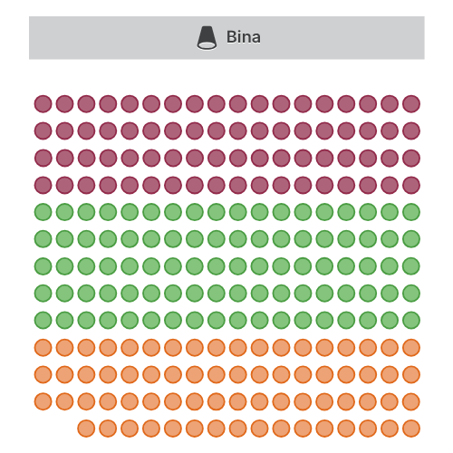 Seating chart of MTS Dvorana - Sala 6